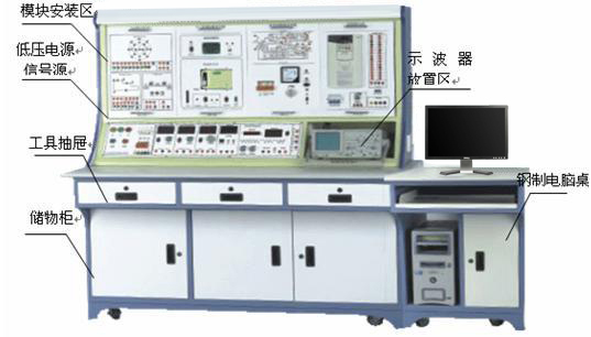 高級電工技能實(shí)訓(xùn)考核裝置 LG-DGJN02型 高級電工技能實(shí)訓(xùn)考核裝置